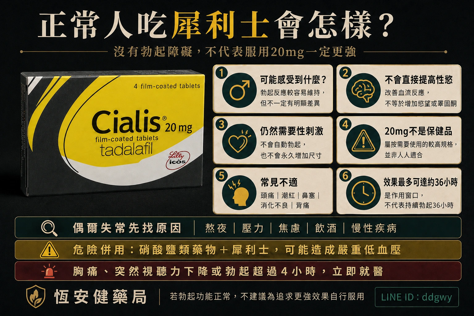 正常人吃犀利士會怎樣？風險與注意事項