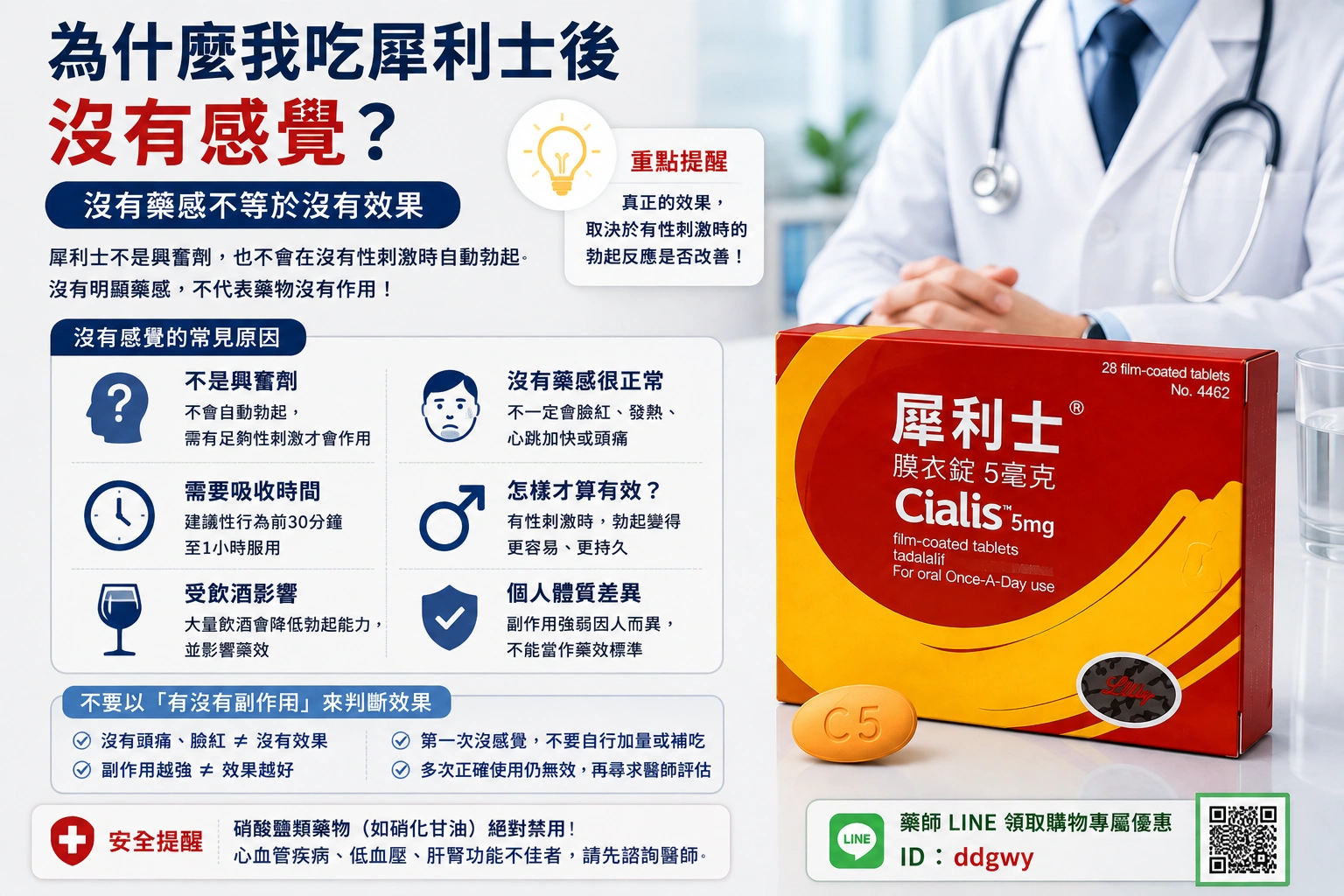 為什麼我吃犀利士後沒有感覺？沒有藥感不等於沒有效果