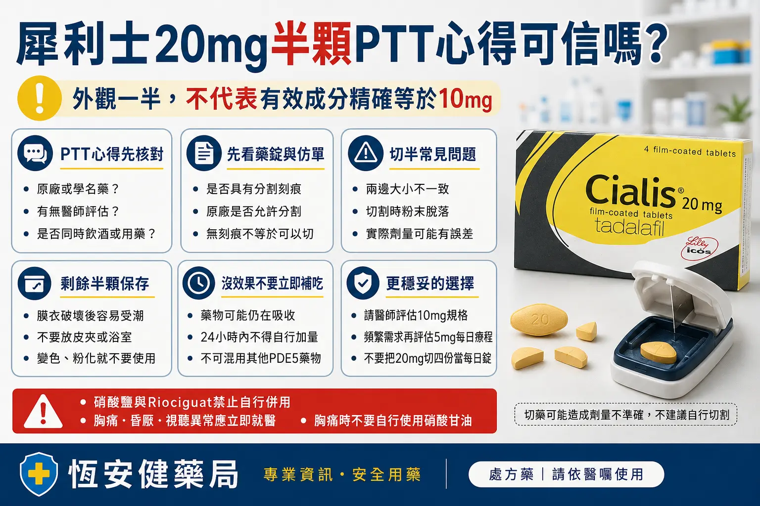 犀利士20mg半顆PTT討論可信嗎？切半效果與安全注意事項
