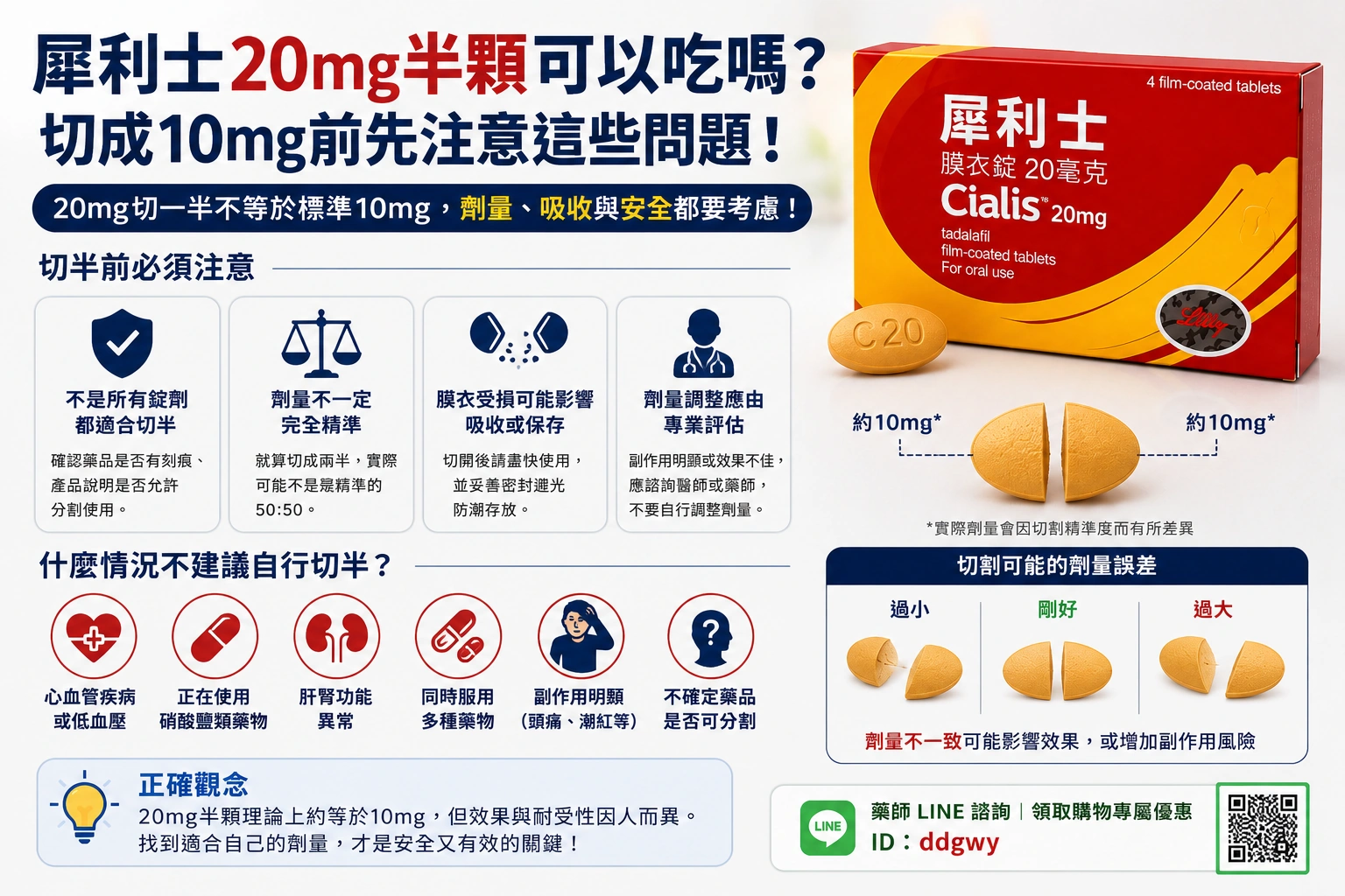 犀利士20mg半顆可以吃嗎？切成10mg前先注意這些問題