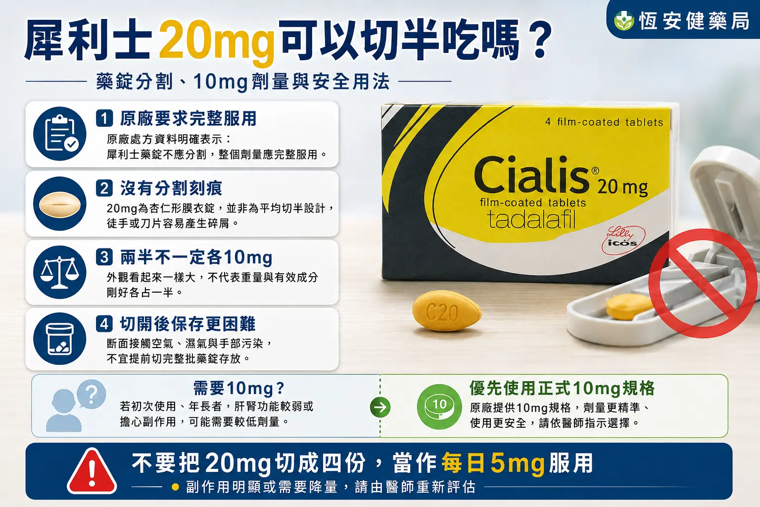 犀利士20mg可以切半吃嗎？安全用法完整解析