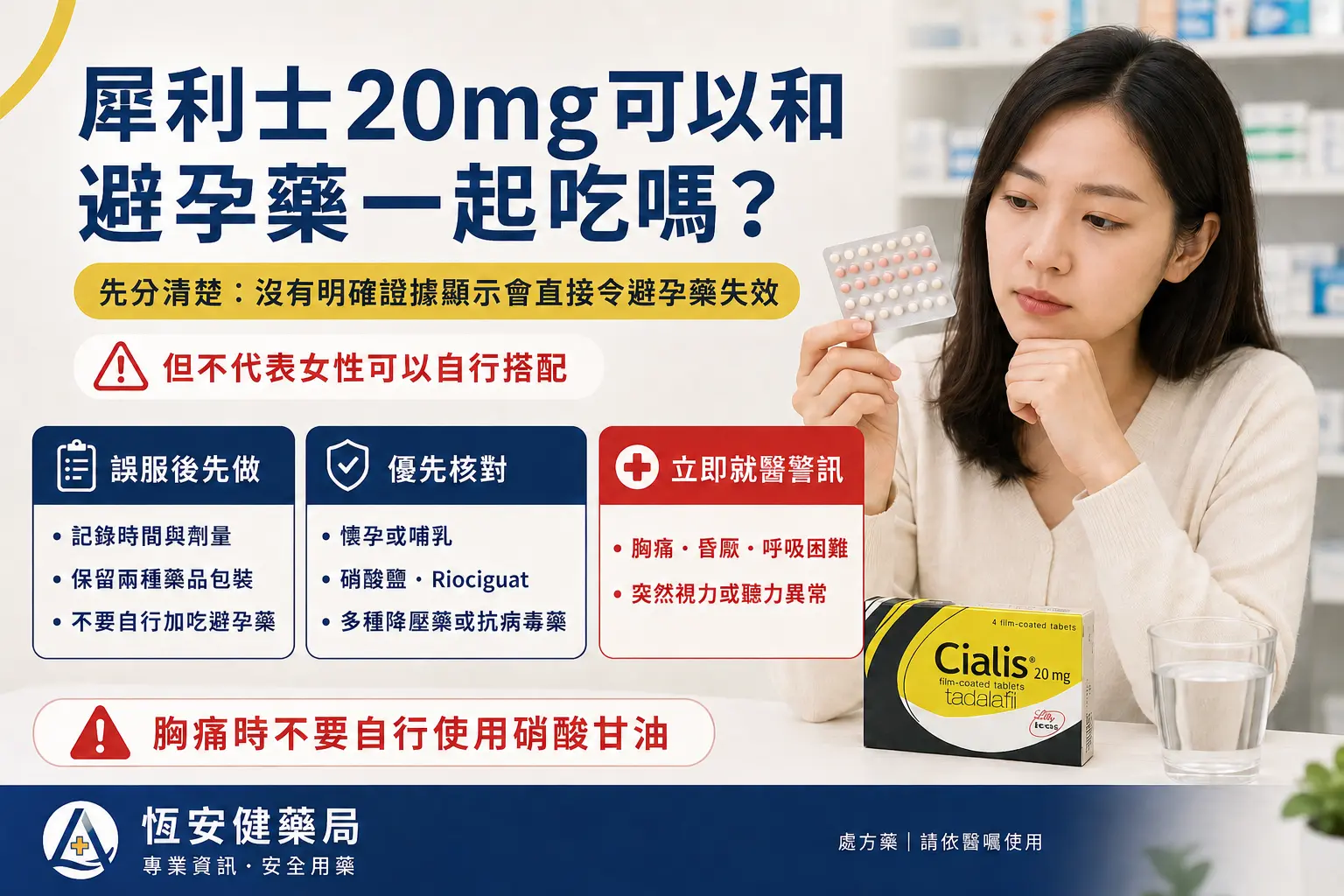 犀利士20mg可以和避孕藥一起吃嗎？女性用藥注意事項