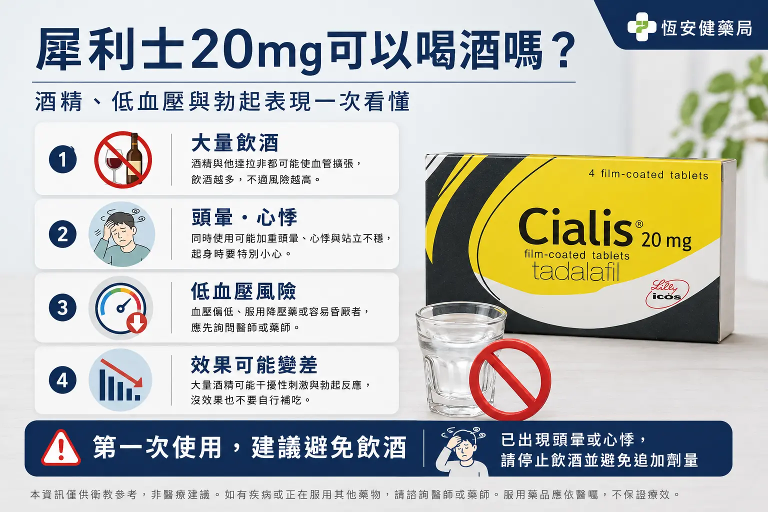 犀利士20mg可以喝酒嗎？酒精、低血壓與勃起表現一次看懂