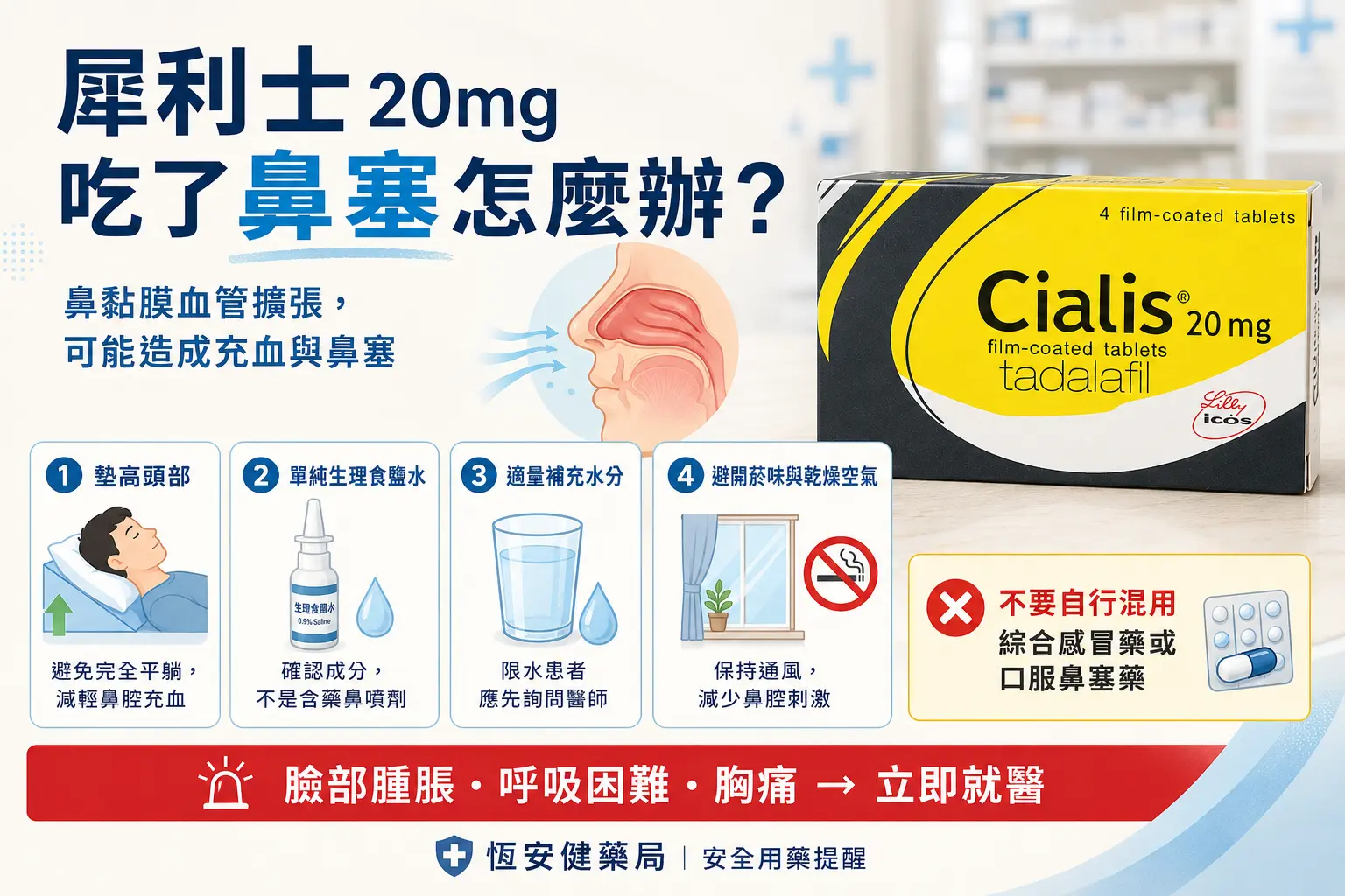 犀利士20mg吃了鼻塞怎麼辦？原因、緩解方法與危險警訊解析