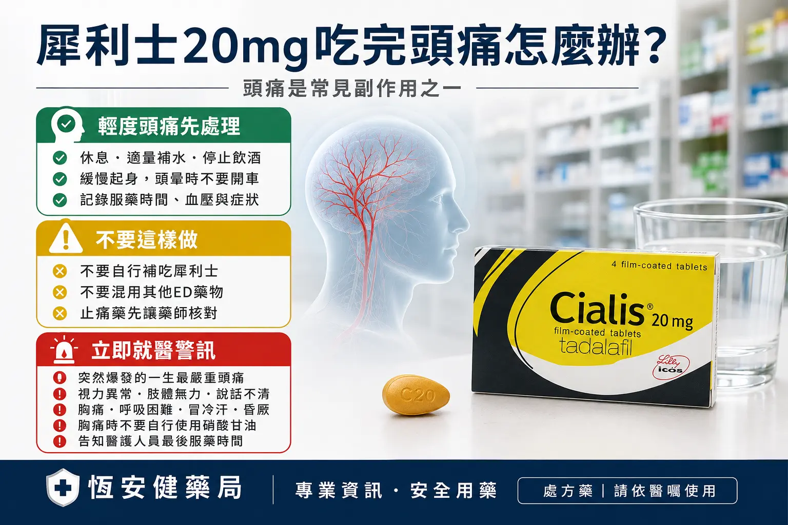 犀利士20mg吃完頭痛怎麼辦？緩解方法、止痛藥與危險警訊