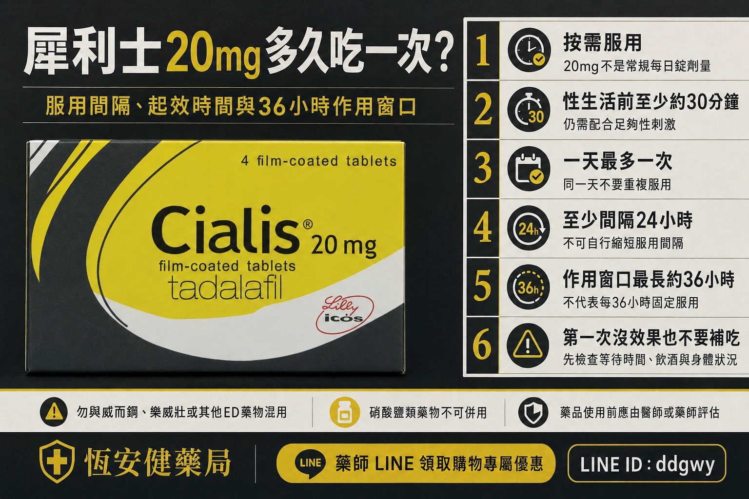 犀利士20mg多久吃一次？服用時間與安全間隔解析