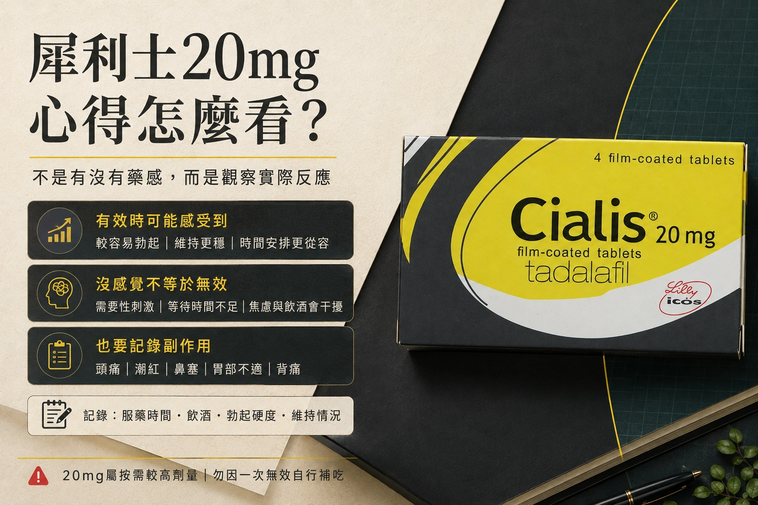 犀利士20mg心得怎麼看？效果感受與副作用完整整理