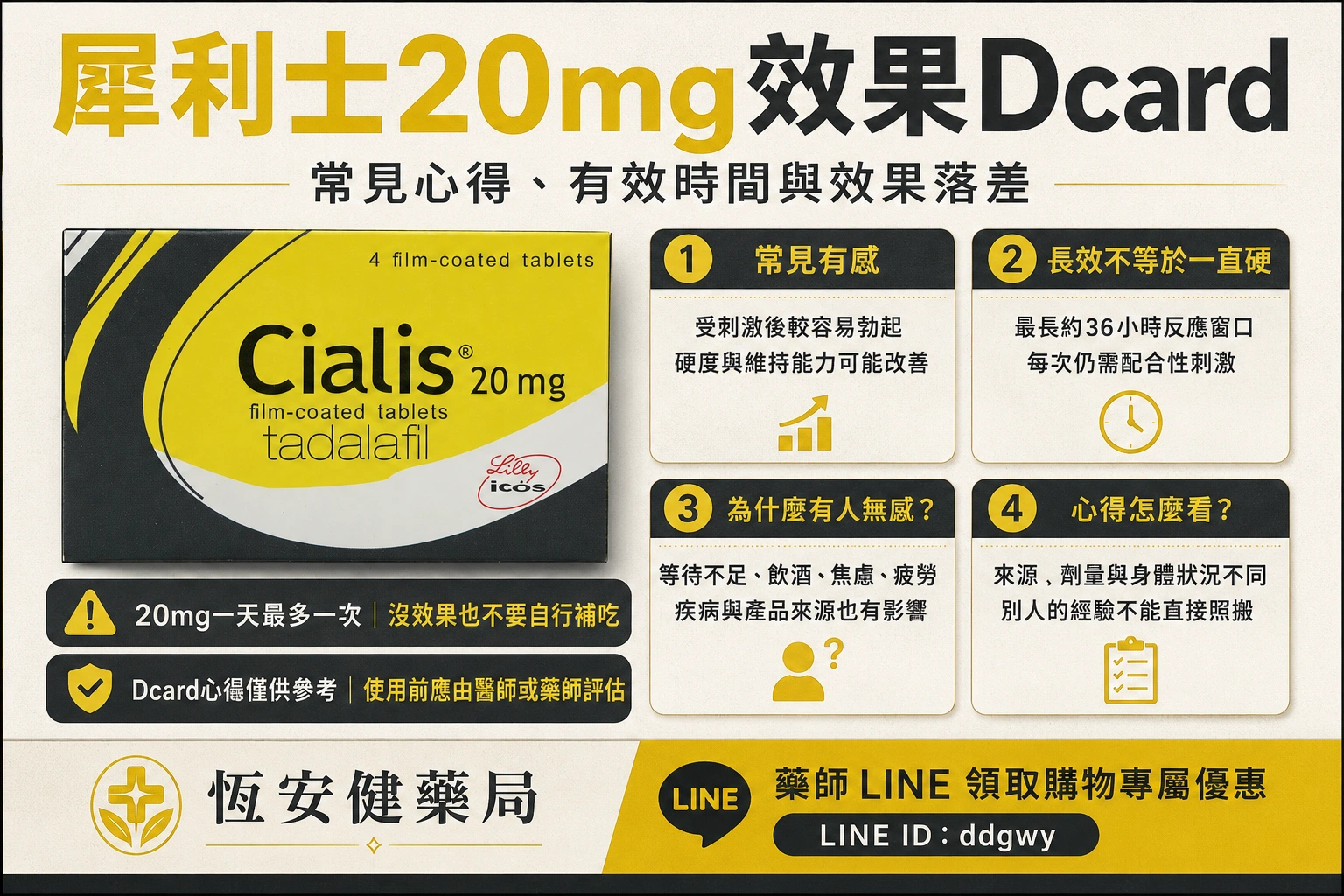 犀利士20mg效果Dcard討論是真的嗎？效果落差解析