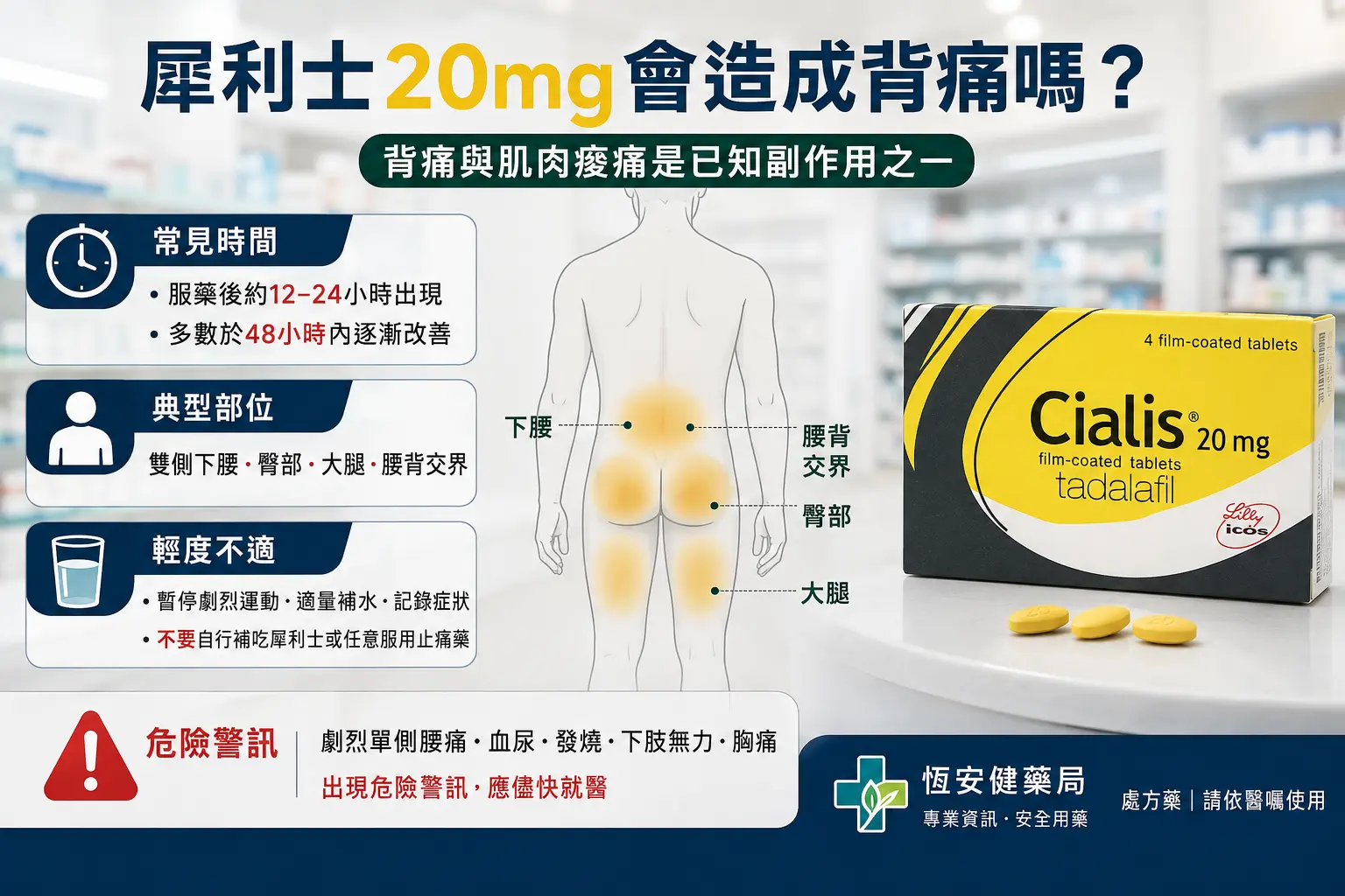 犀利士20mg會造成背痛嗎？發生時間、症狀特徵與危險警訊