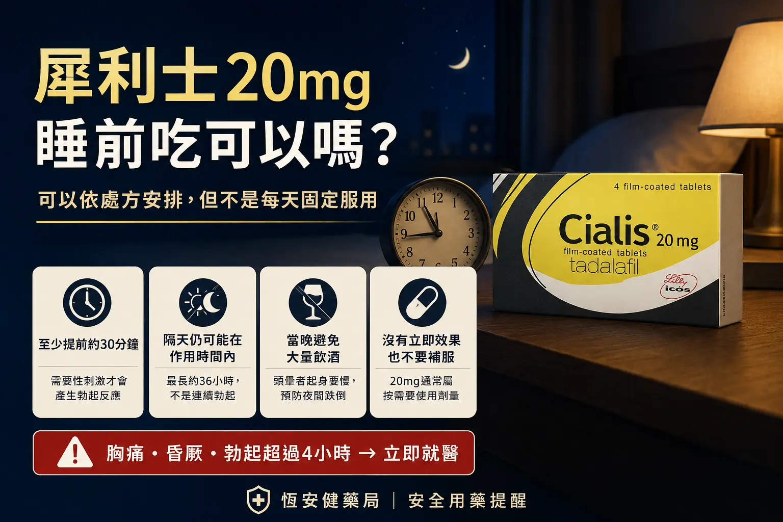 犀利士20mg睡前吃可以嗎？服用時間與隔天效果解析