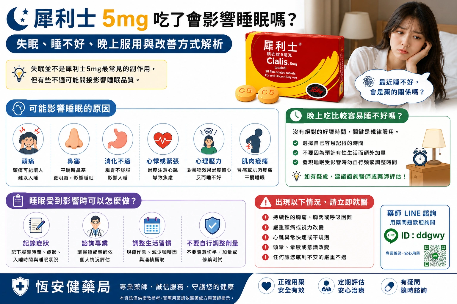 犀利士5mg吃了會影響睡眠嗎？失眠、睡不好與改善方式解析