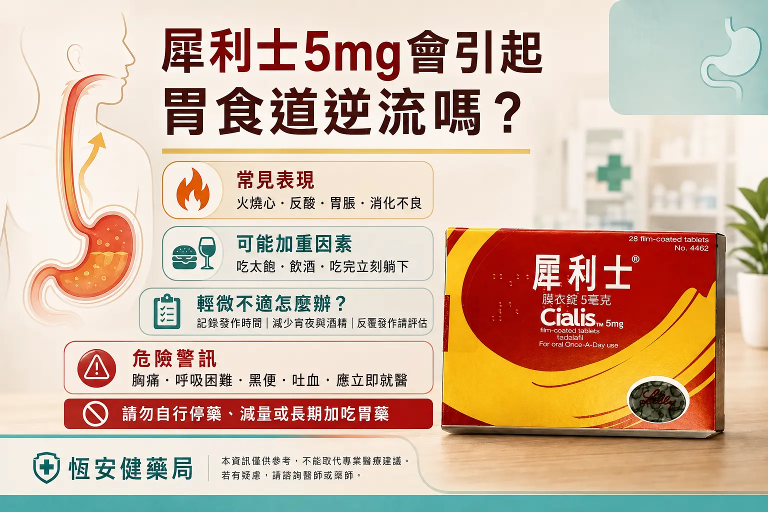 犀利士5mg會引起胃食道逆流嗎？胃痛、火燒心與消化不良處理方式
