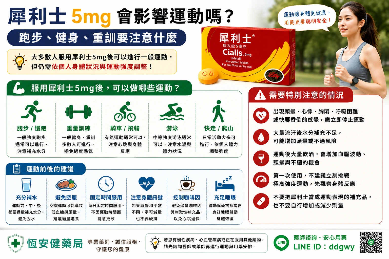 犀利士5mg會影響運動嗎？跑步、重訓與運動前後注意事項