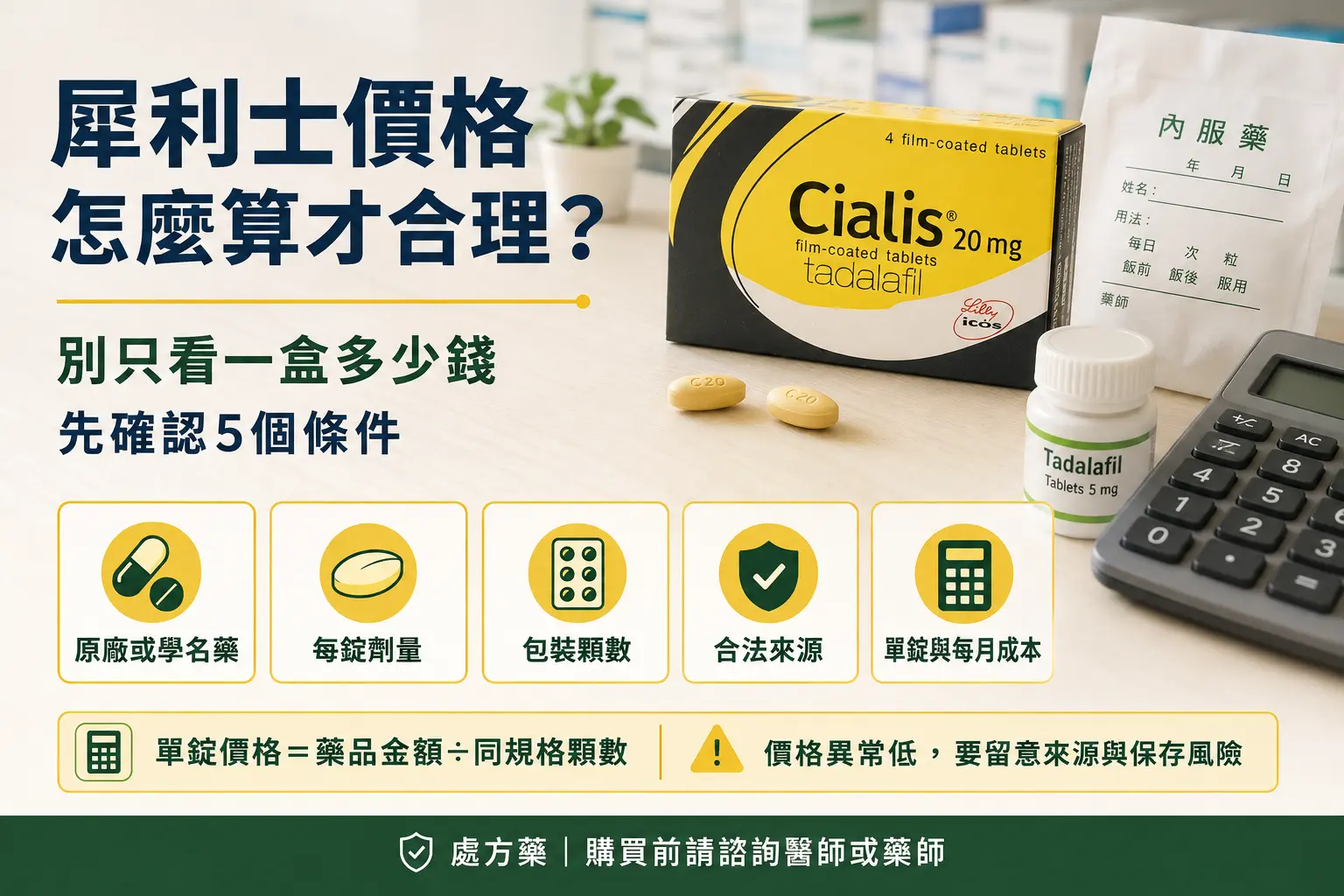 犀利士價格怎麼算才合理？原廠、劑量與包裝差異解析