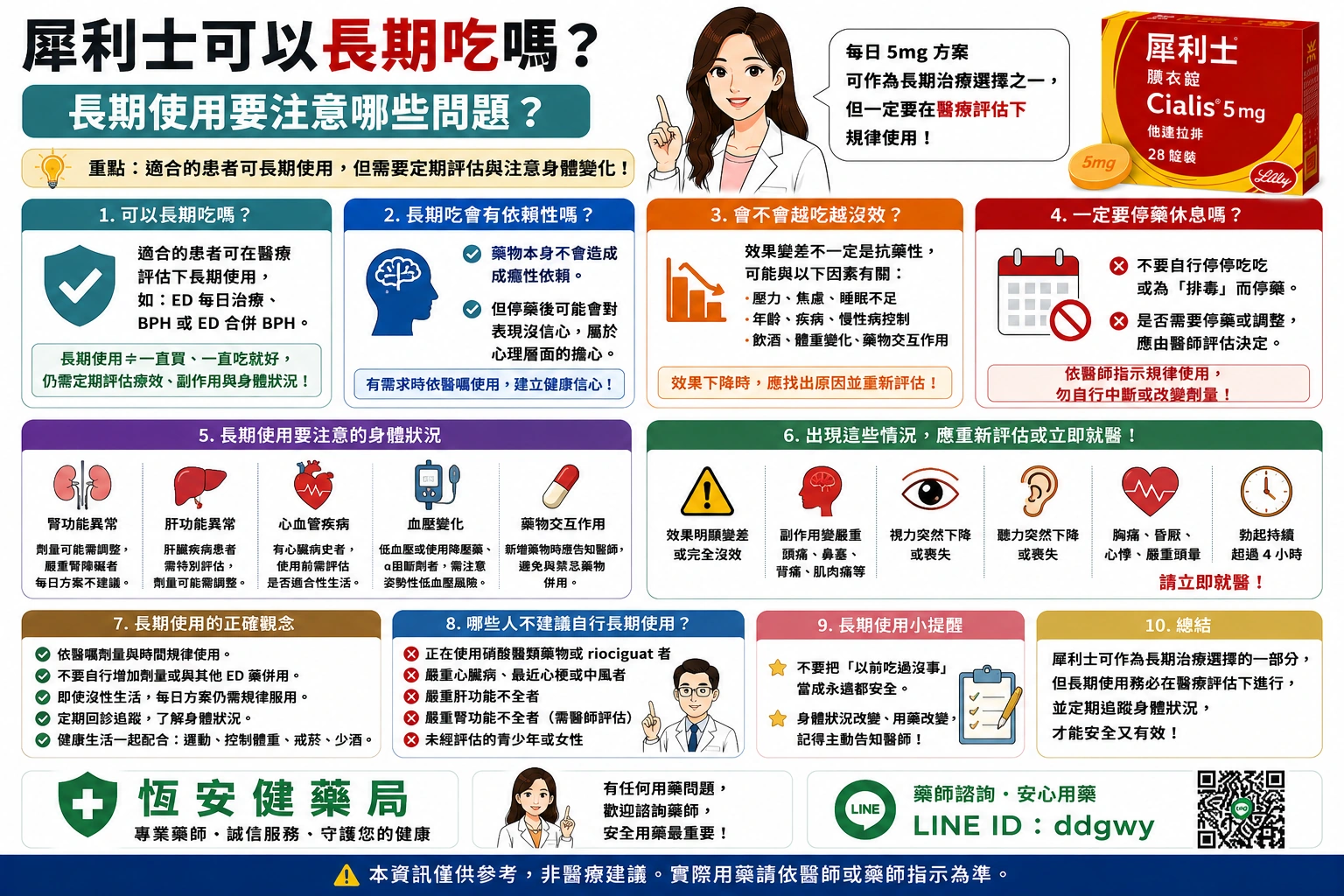 犀利士可以長期吃嗎？長期使用要注意哪些問題？