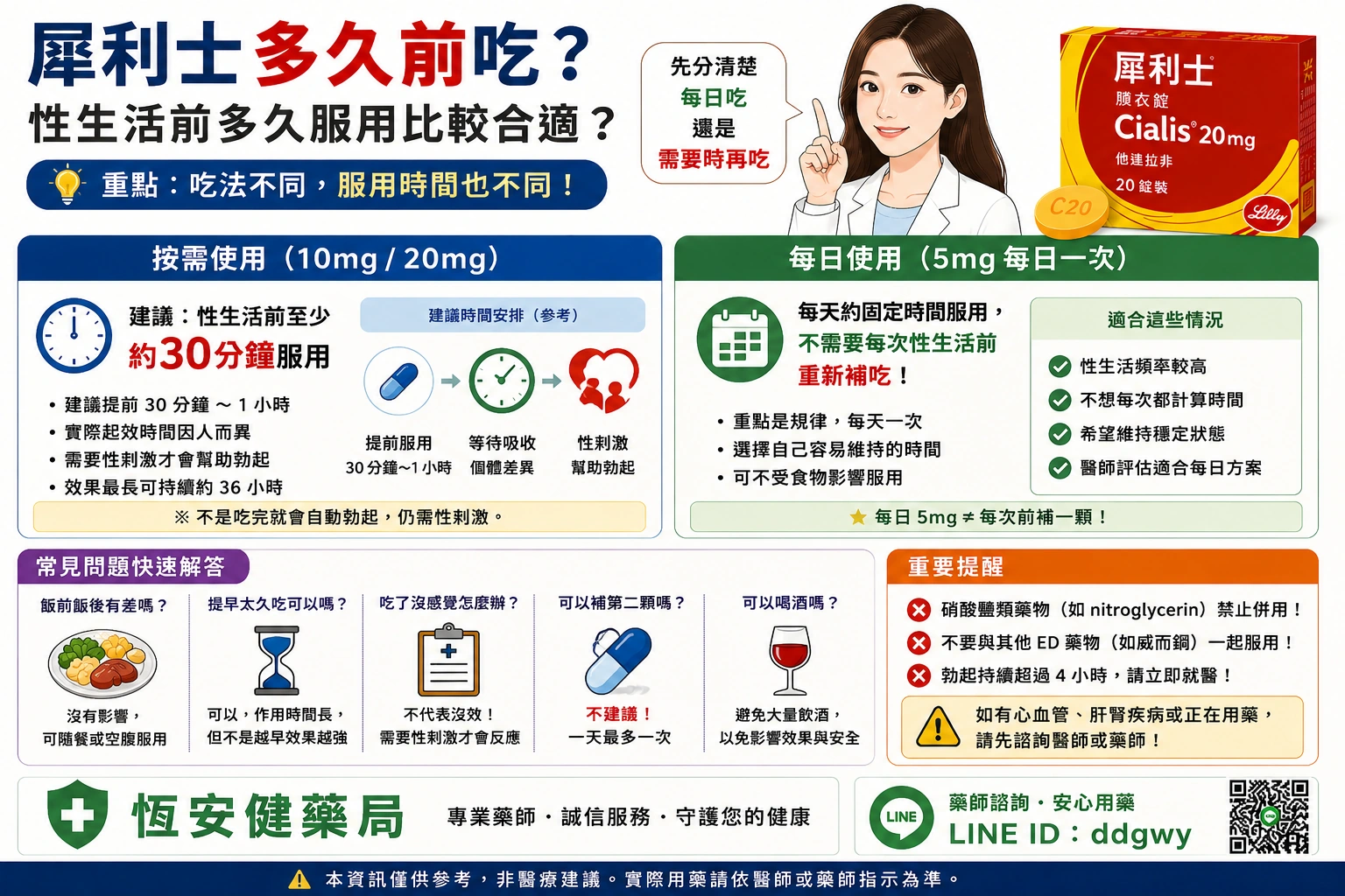 犀利士多久前吃：性生活前多久服用比較合適？