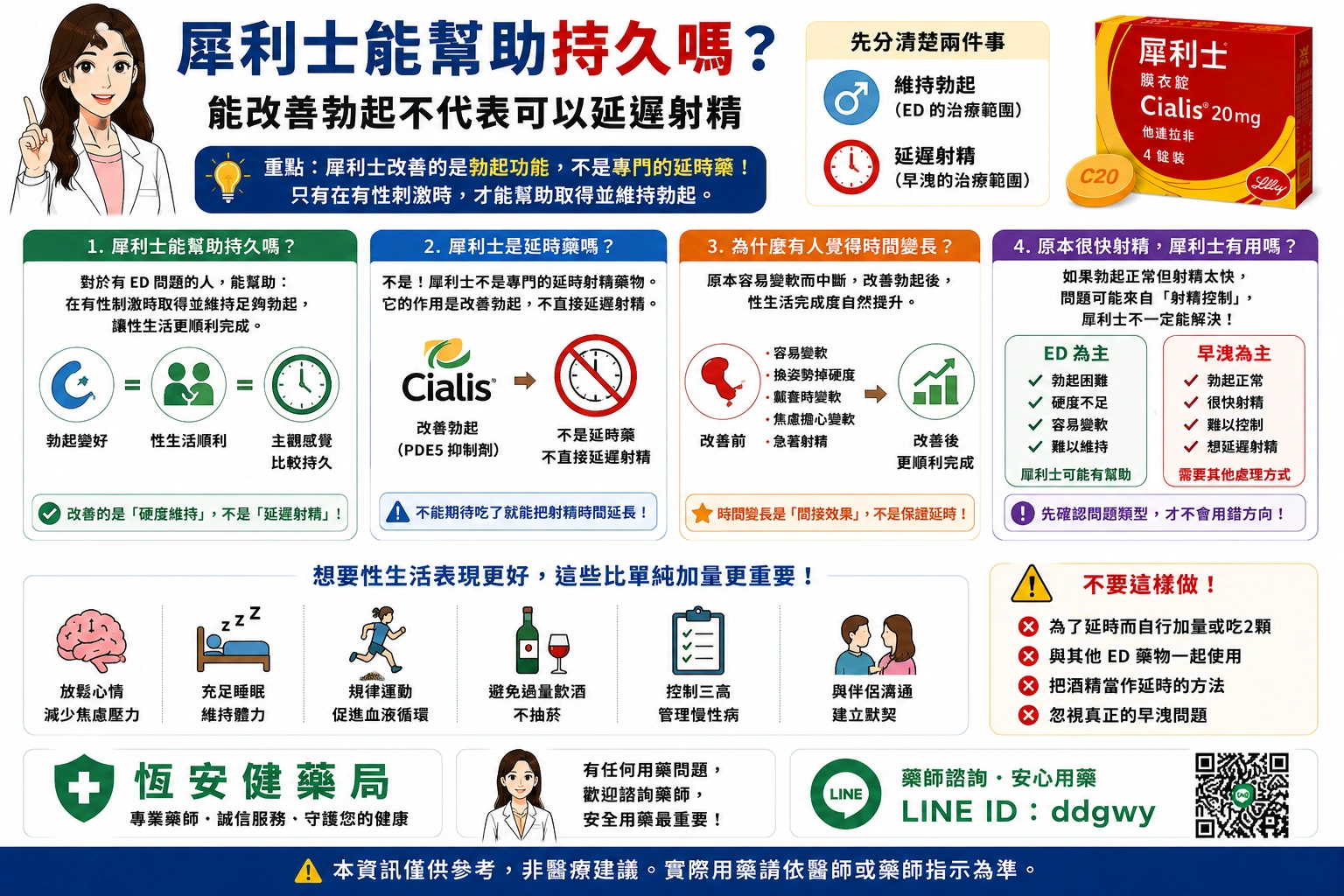 犀利士能幫助持久嗎？能改善勃起不代表可以延遲射精