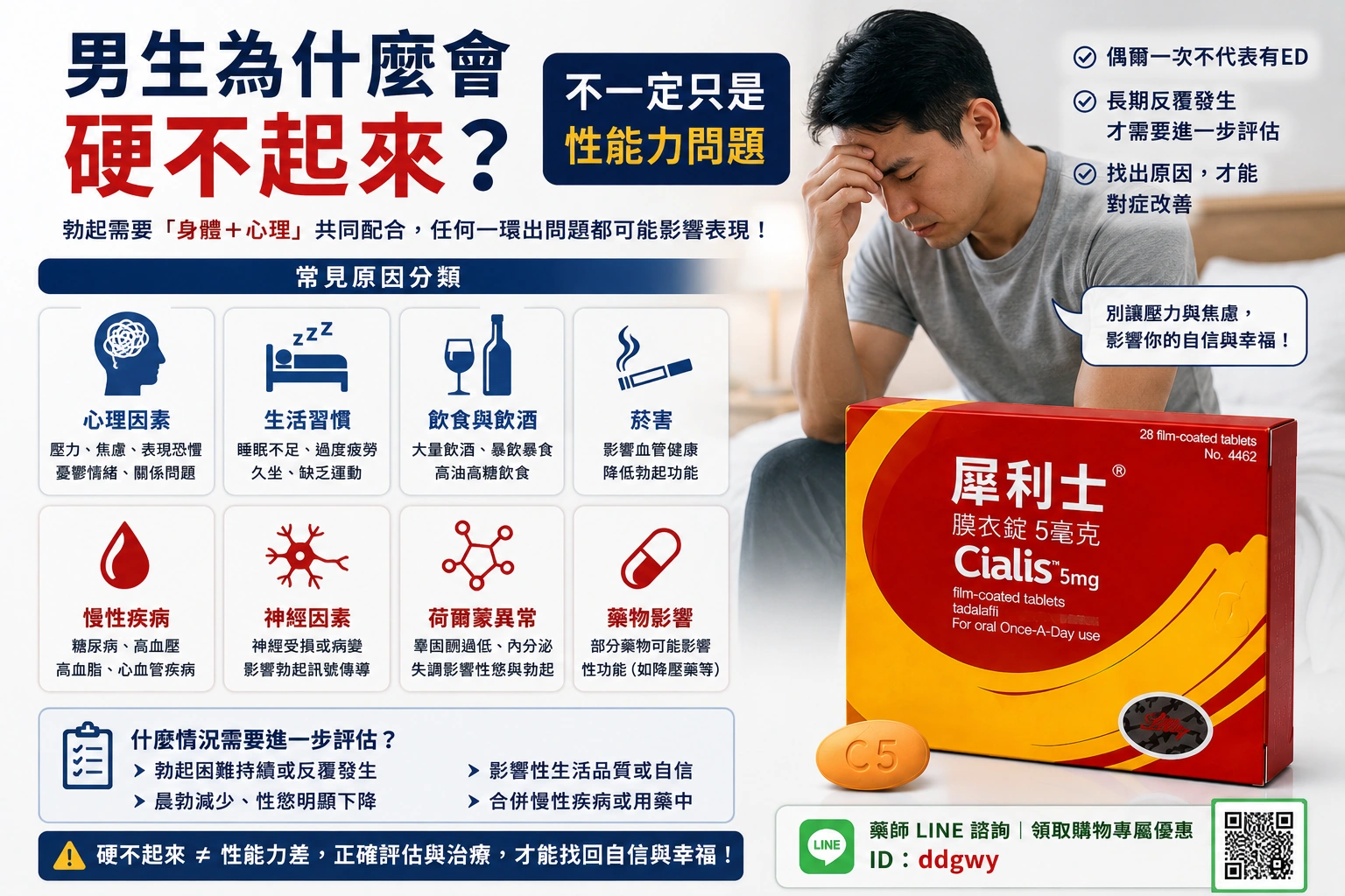 男生為什麼會硬不起來？不一定只是性能力問題