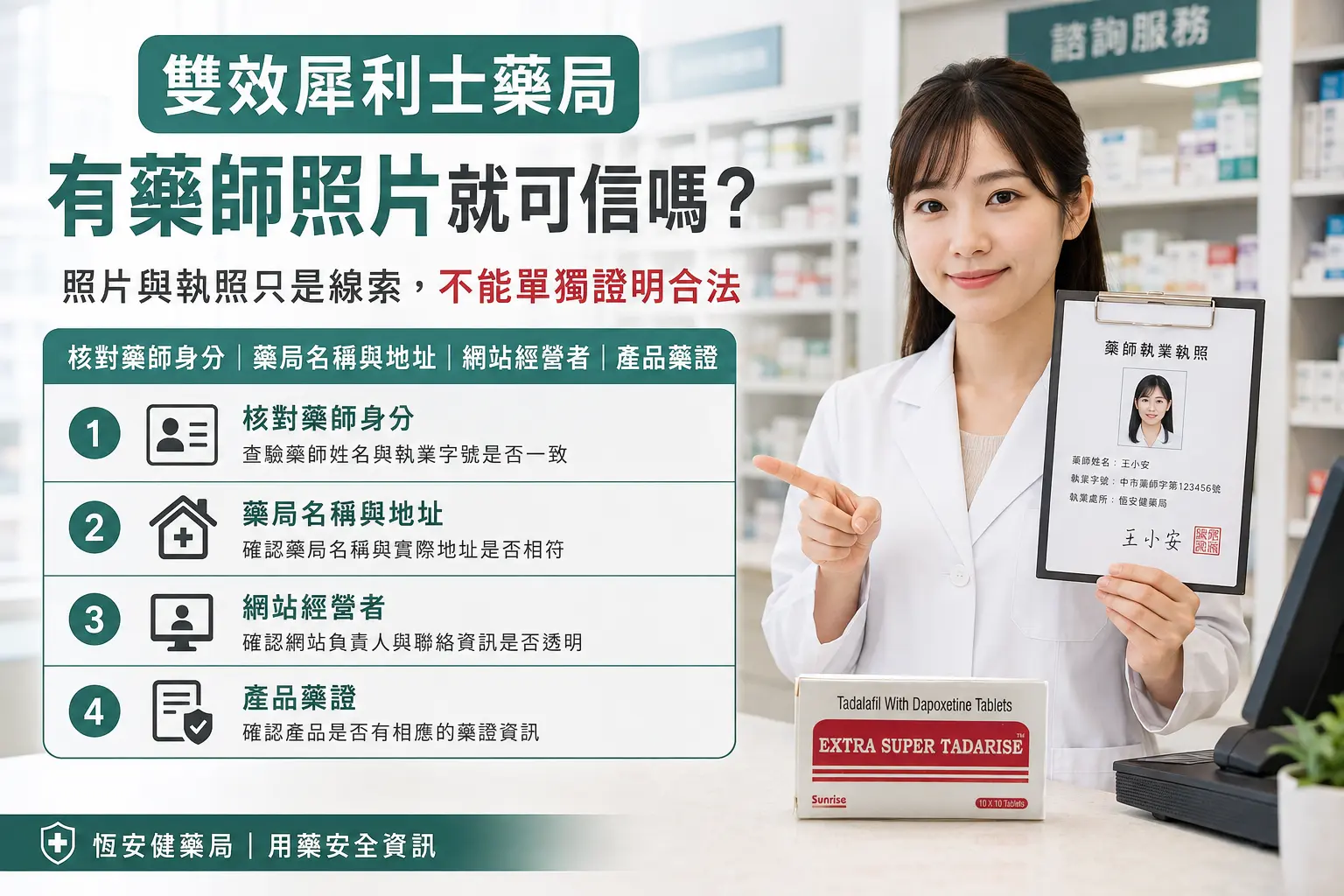 雙效犀利士藥局有藥師照片就可信嗎？執照、地址與藥證核對指南